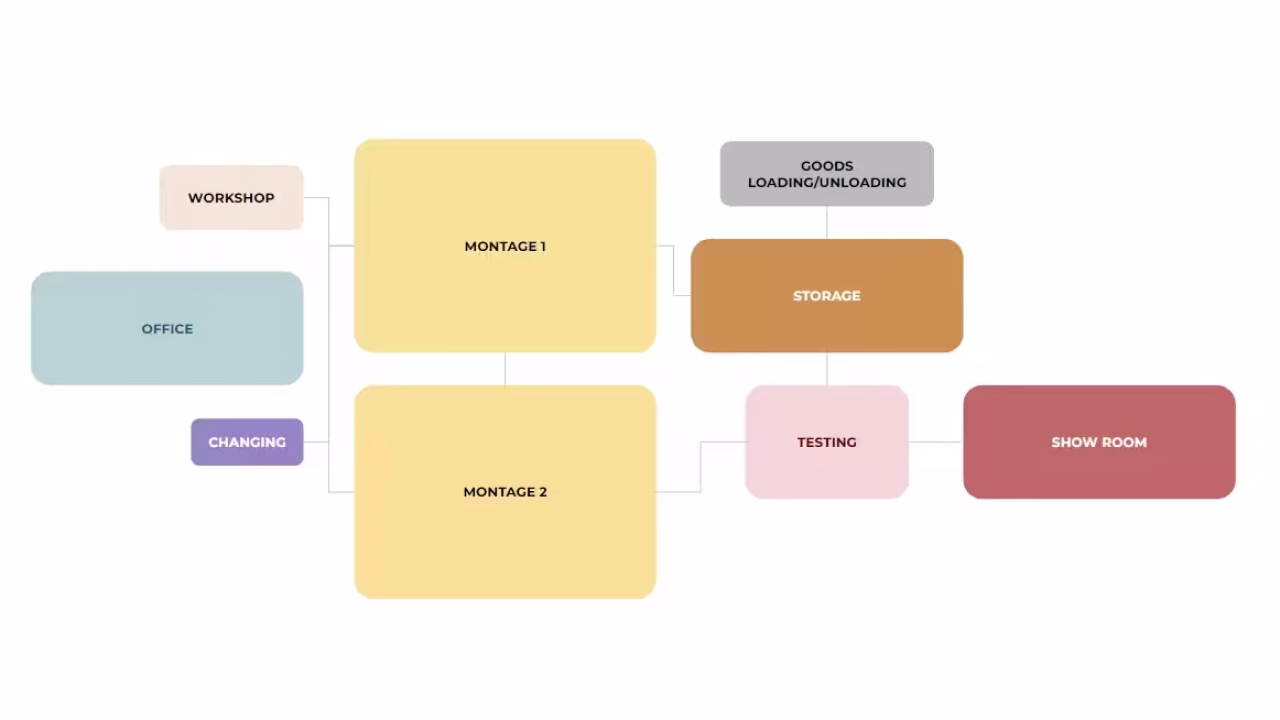 2d4ae970f17e1b603a75fa79d80fd028e6bd8608