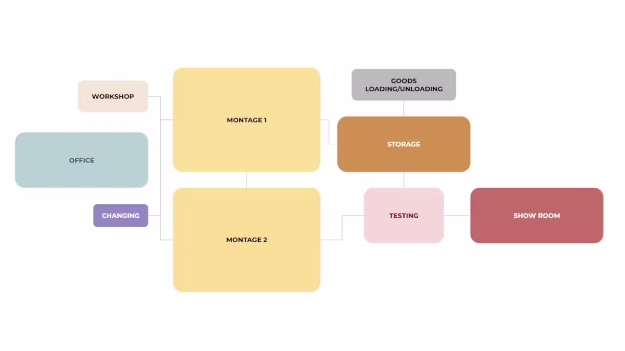 2d4ae970f17e1b603a75fa79d80fd028e6bd8608