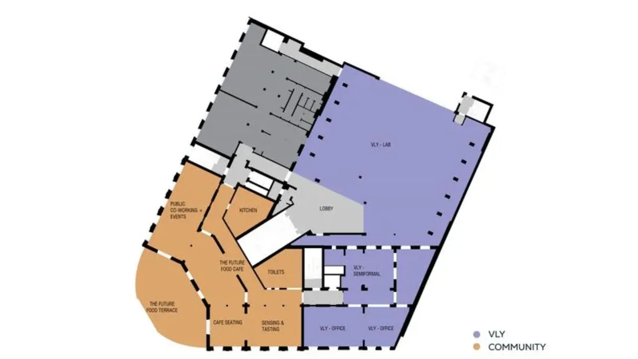 64109bbcdfa9c30fbb76c4c7_SiteAnalysis-p-800