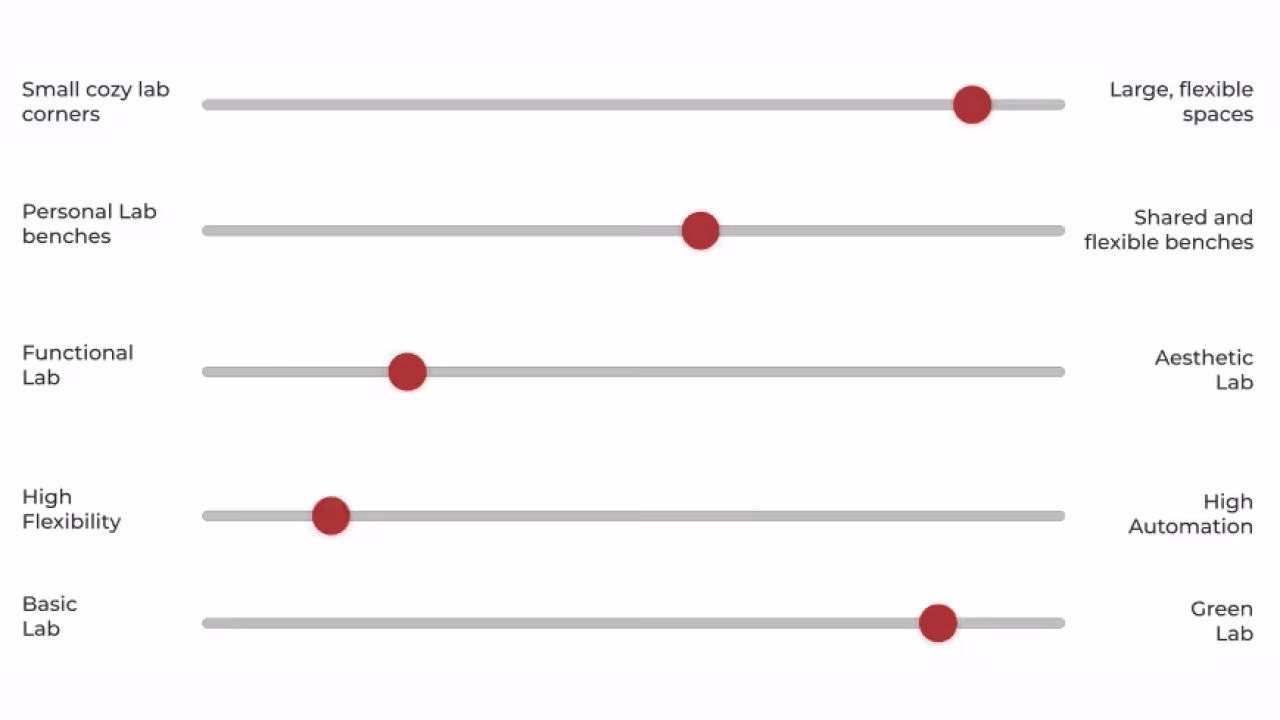 645b5d5276635187e0aa93b6_Discover workshop