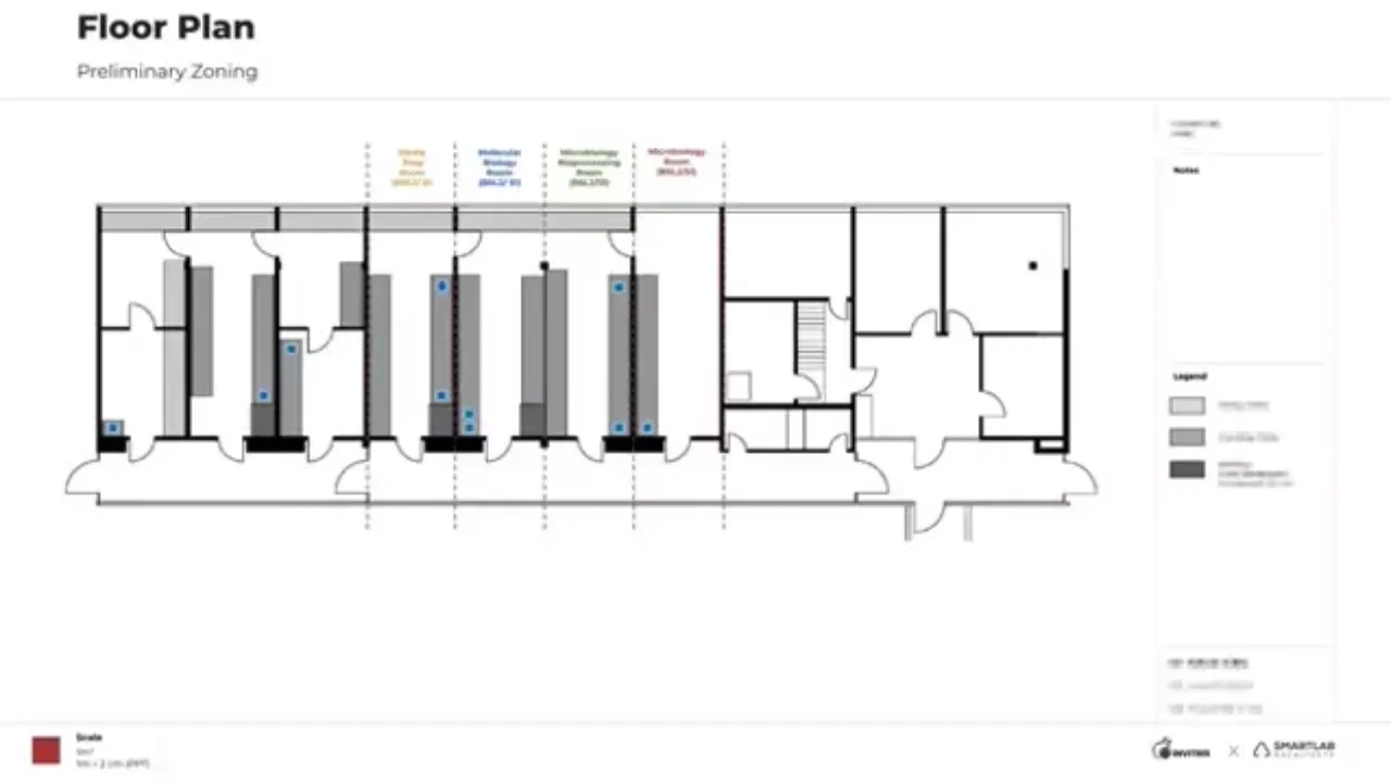 64e60a9ab5e49f8139540d22_invitris_plans
